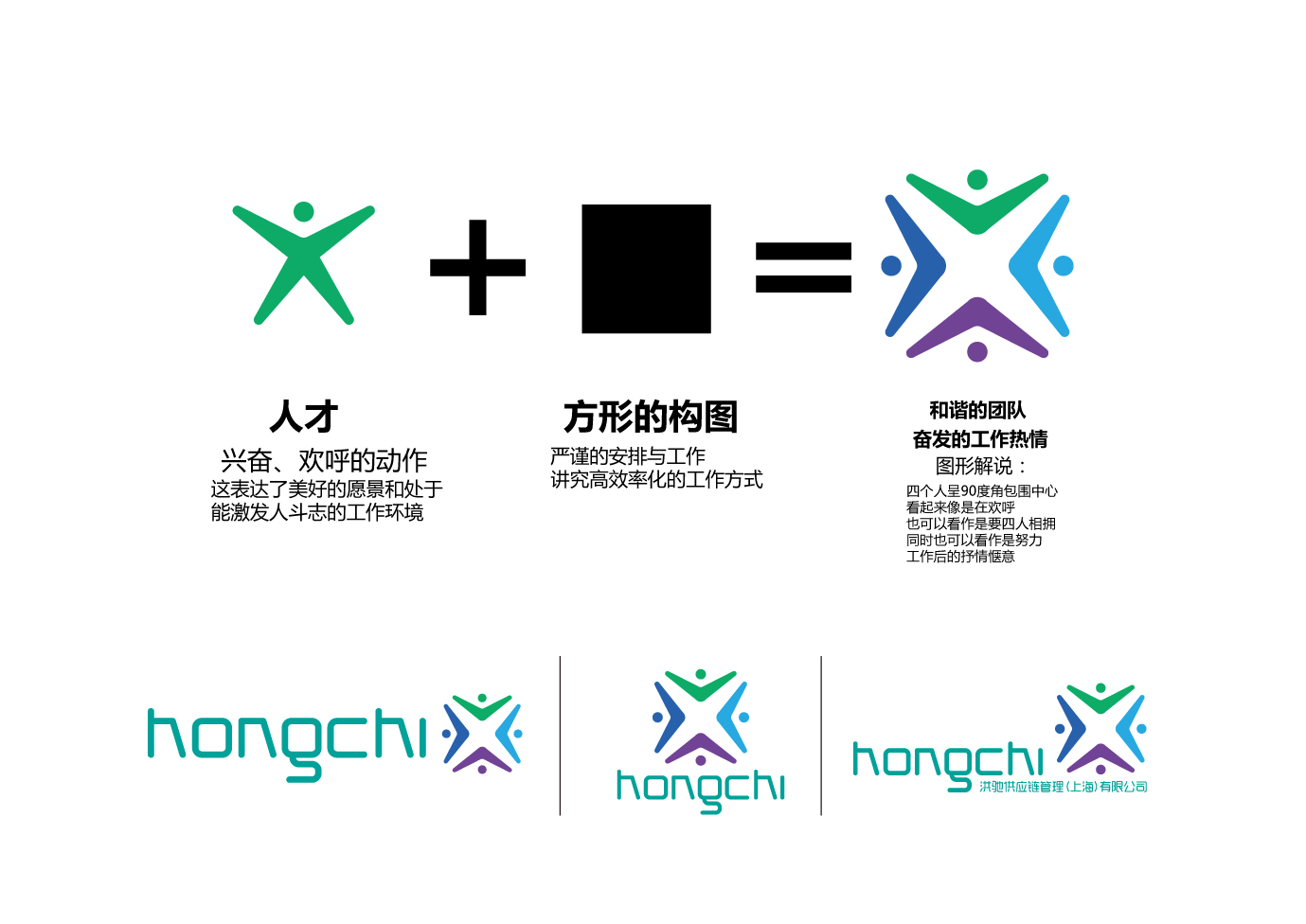 洪驰供应链管理公司logo设计-品牌设计-米旭品牌设计-猪八戒网