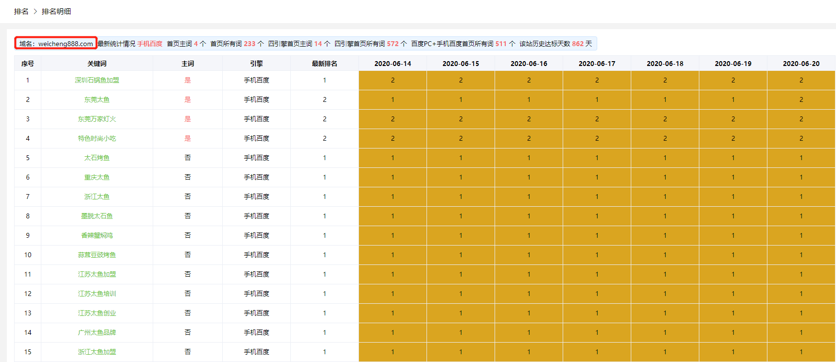 seo网站百度搜索关键词自然排名优化精准效果快速点击不收费-猪 ...