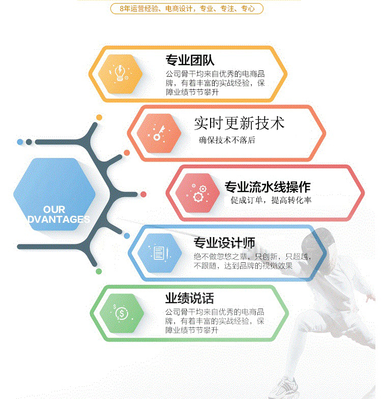 淘宝天猫网店铺直播申请粉开通淘宝达人直播代