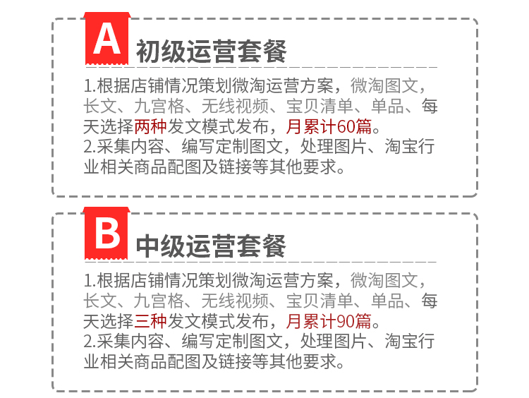 微淘代运营 手淘宝微淘代发文章代编辑内容淘
