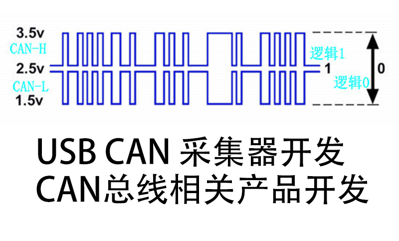 单片机开发STM32 SM470R1B1M ESP32