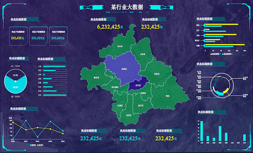 大数据可视化，助您轻松实现数据大屏