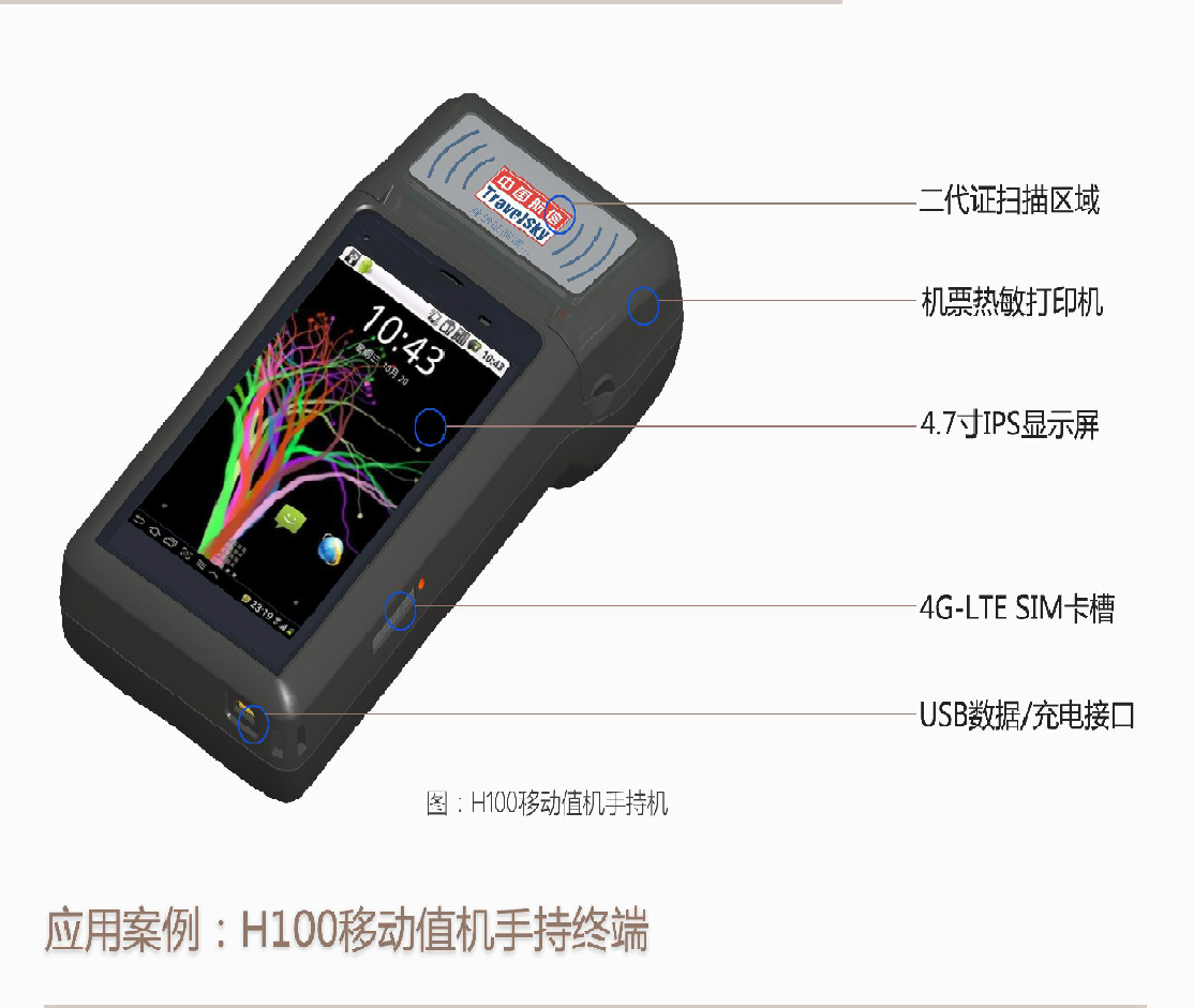 专业记录仪、运动相机、行车记录仪等视频产品软硬件设计开发生产