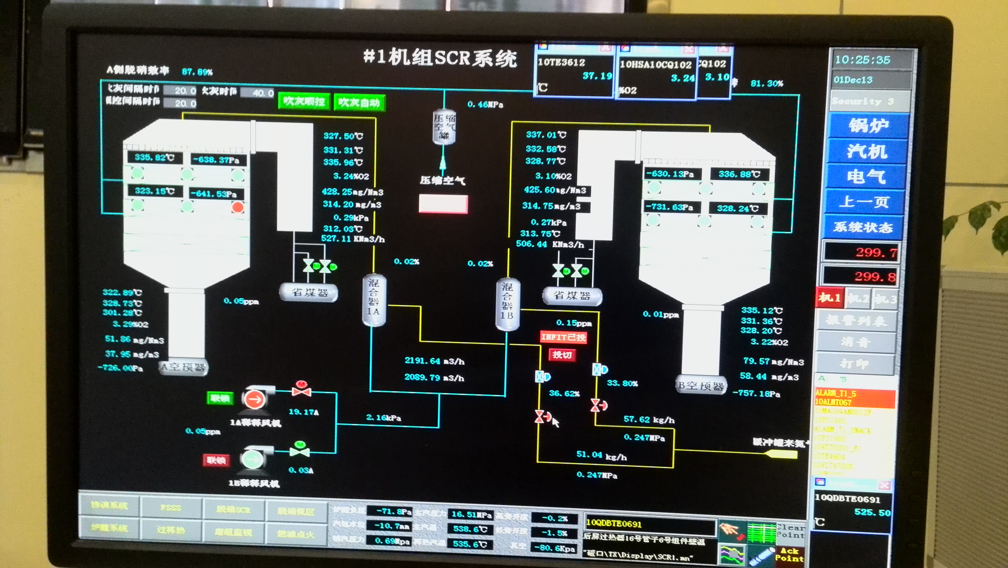 300mw第三方考核试验dcs画面1