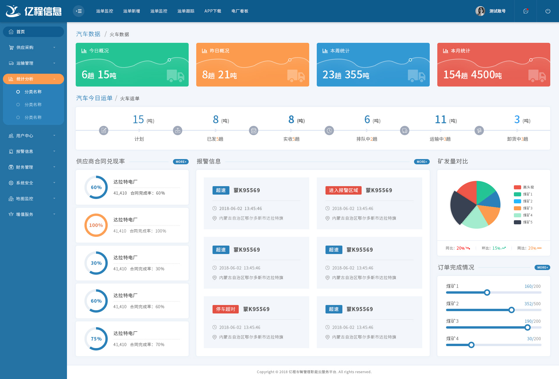 智慧园区云服务平台案例,智慧园区解决方案ppt