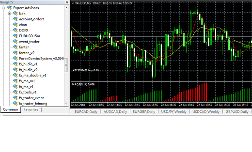 MT4 EA开发