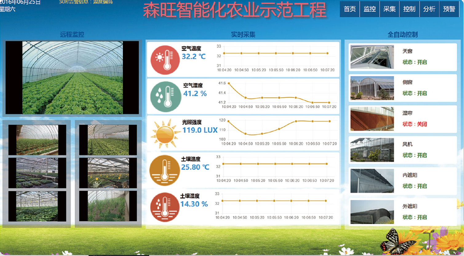 智慧农业 农业大棚监测 农业数据<hl>分析</hl>  农业物联网 数字农村