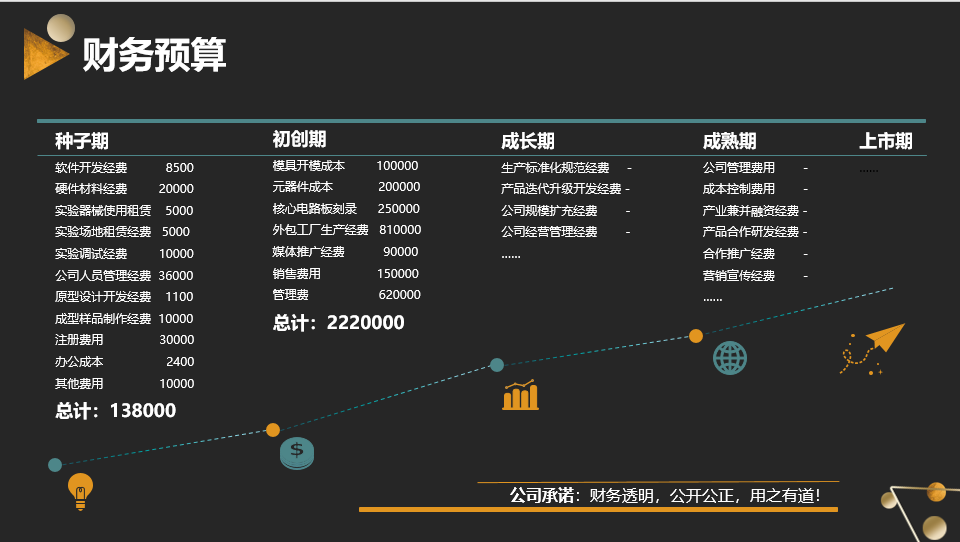 **龟设计工作室