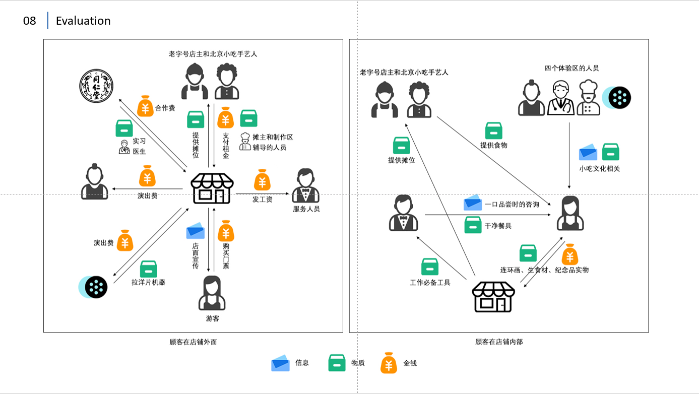 **龟设计工作室