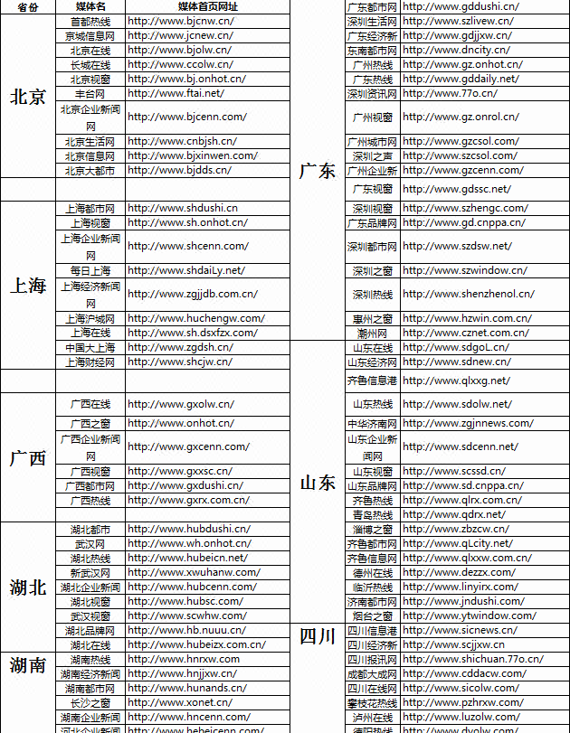 f5696ab2-a8e0-4581-86ad-85a3465013cf