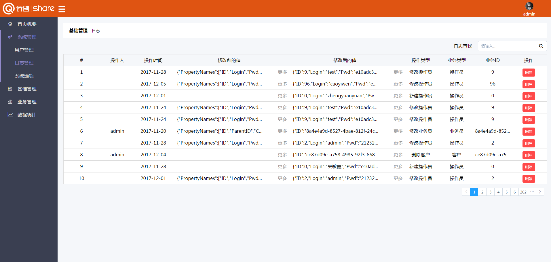 周村管理软件案例