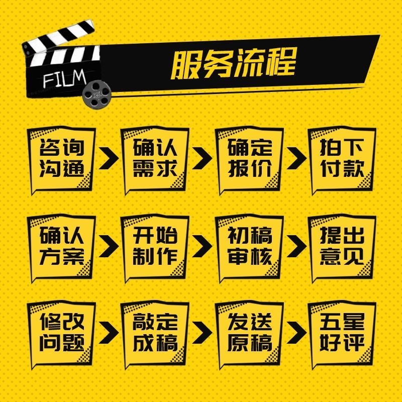 卡布卡布影視傳媒