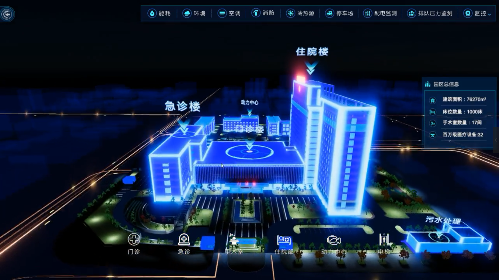 智慧医院智慧学校智慧园区智慧机房智慧城市三维可视化