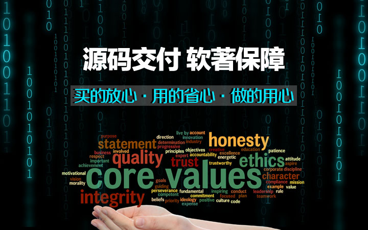 快速開發(fā)團(tuán)隊(duì)