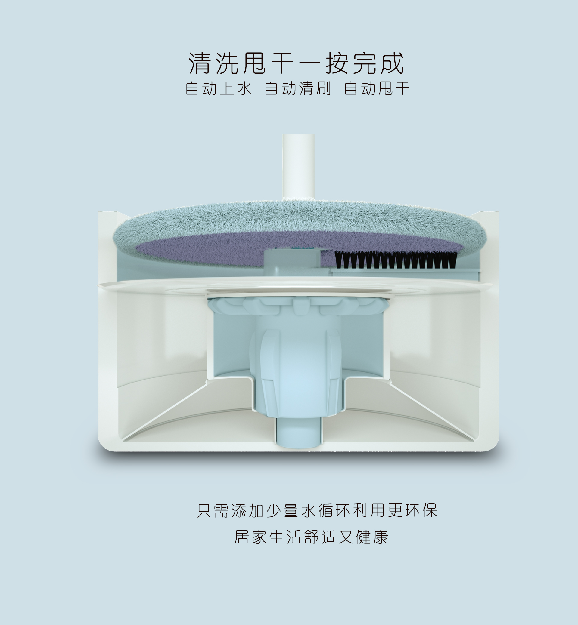 3D模型產(chǎn)品720線上展示