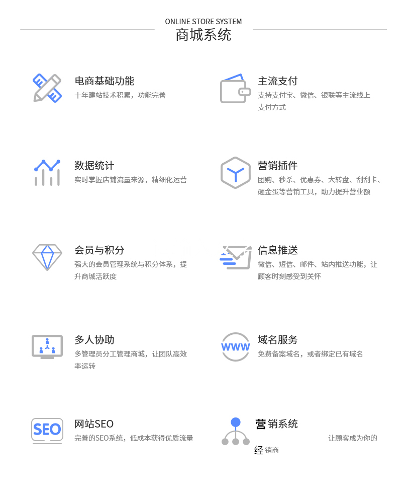 黑微特數(shù)字營銷