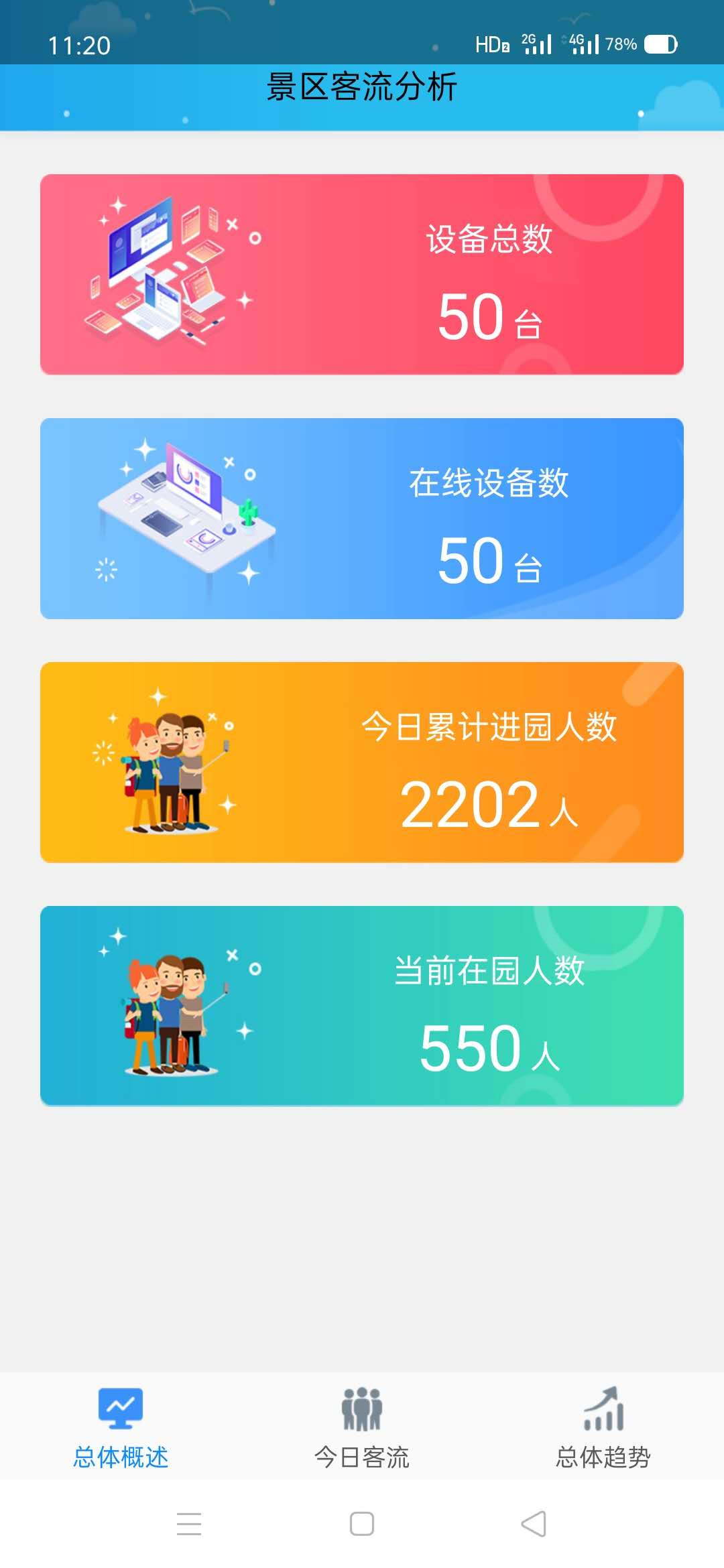 行業(yè)APP定制開發(fā)