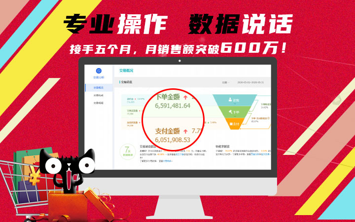 新部落電商八戒自營(yíng)合作店