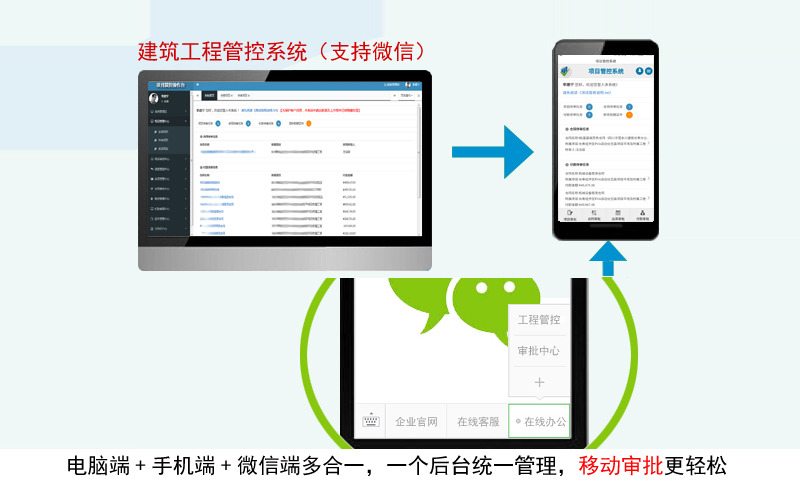 智能能源管控系统开发案例(能源监控系统)