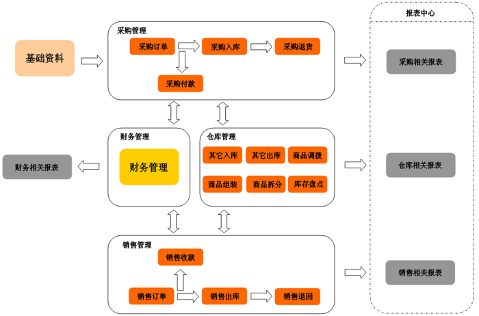 搜索动力-18年互联网科技公司