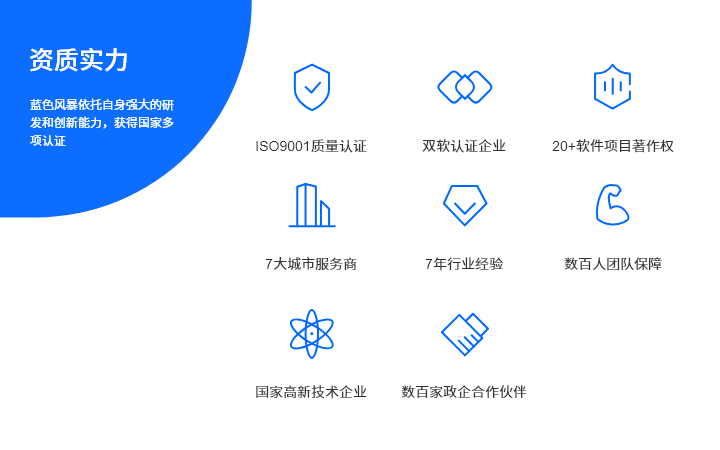 成都藍(lán)色風(fēng)暴企業(yè)