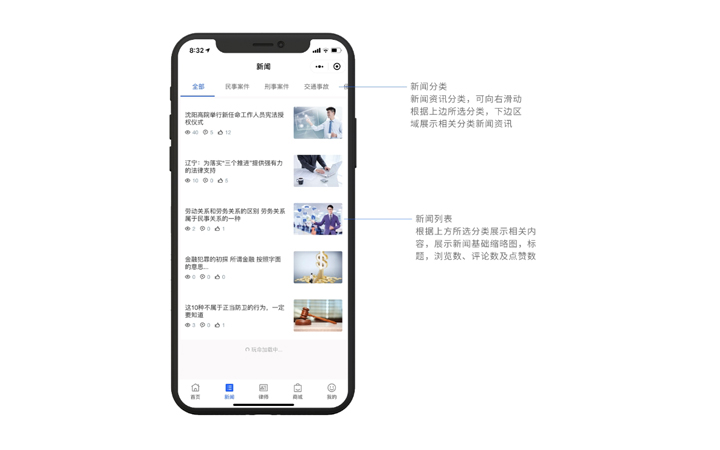 網(wǎng)帆科技【12年互聯(lián)網(wǎng)品牌】