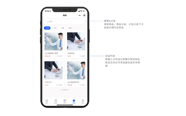 網(wǎng)帆科技【12年互聯(lián)網(wǎng)品牌】