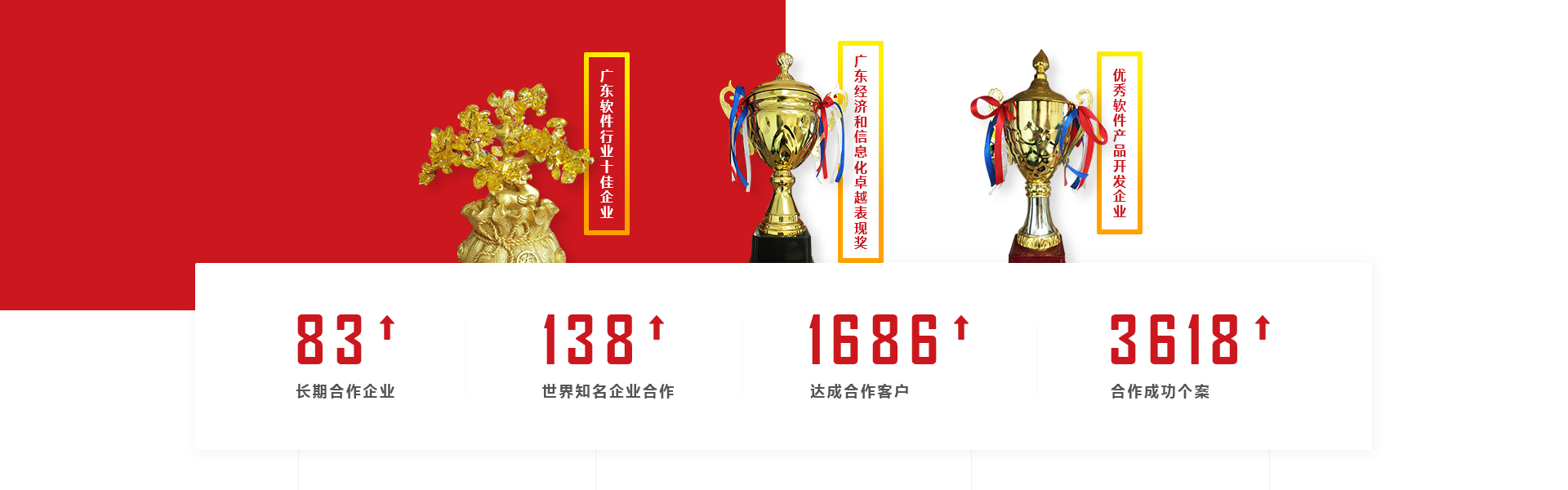 小跑科技-高端定制开发