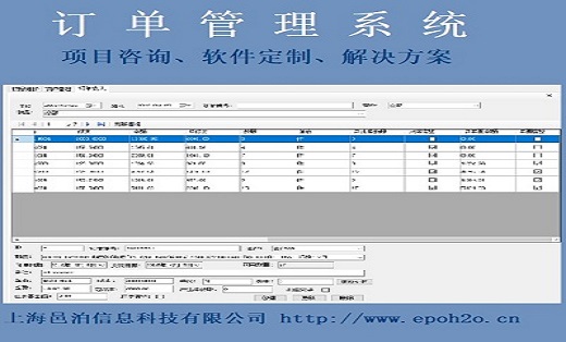 銷售訂單管理