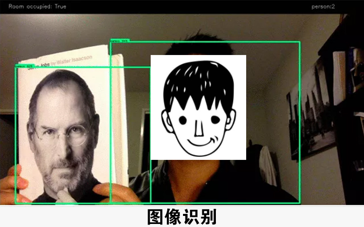 圖片