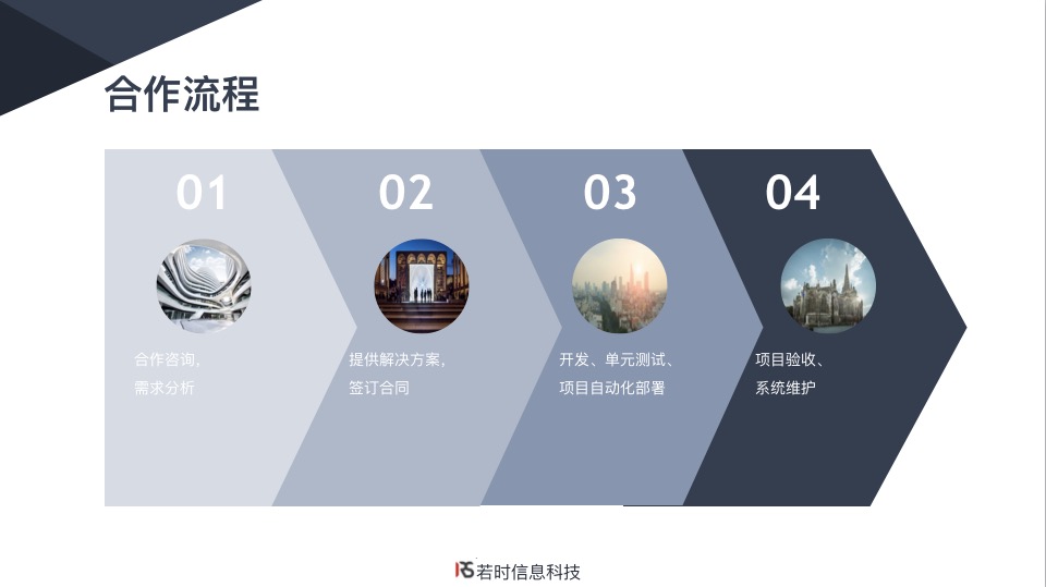 广州若时信息科技有限公司