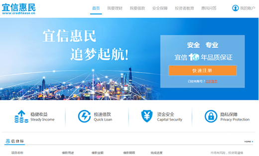 P2P借贷理财网站开发(有模板最好)