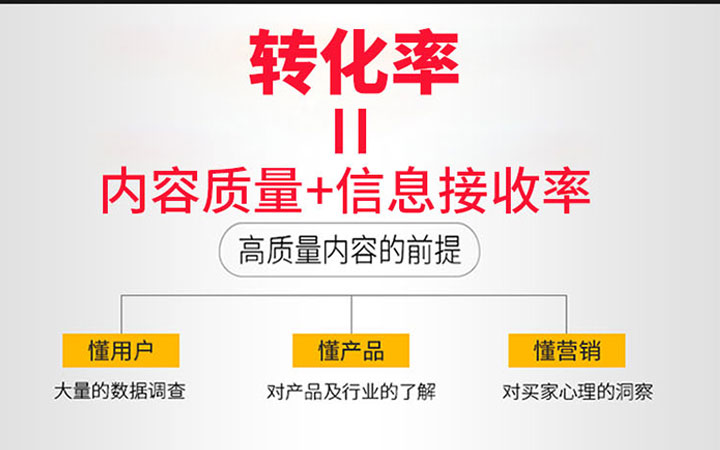 栩程視覺