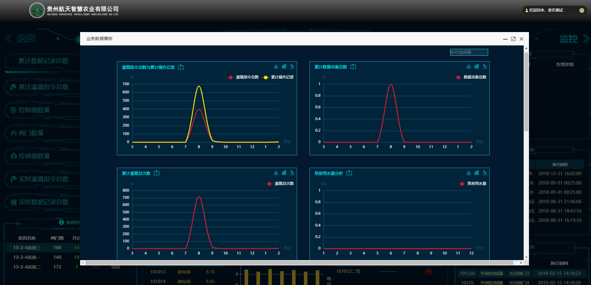 思卓软件-管理系统开发APP开发微信开发网站建设