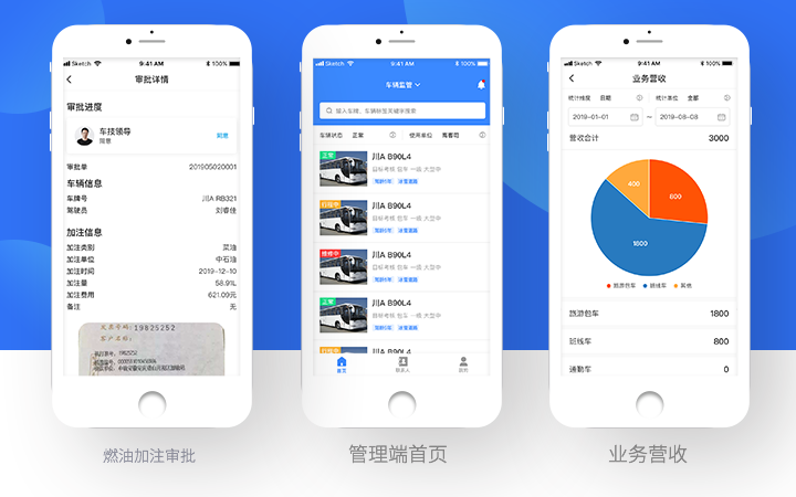有哪些公司在做汽车燃油系统开发