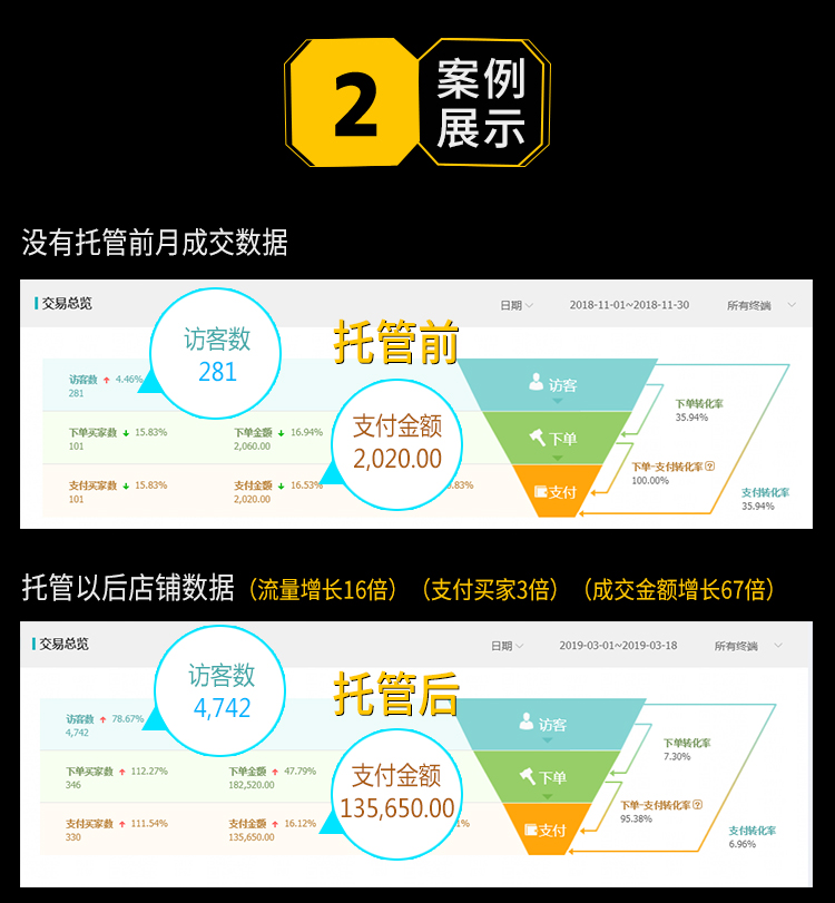 商业综合体运营：城市的脉动与灵魂
