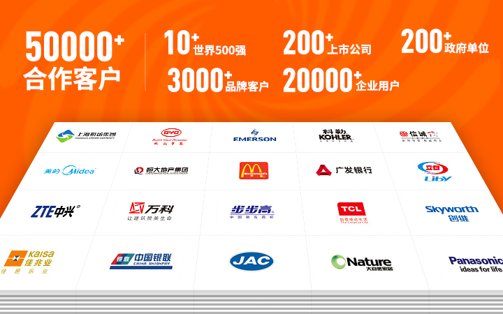 定制网站建设策划哪里好,网站设计策划