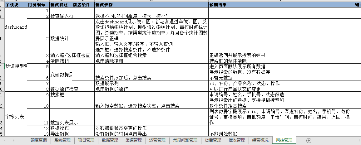 资深功能测试，手机app测试，web测试