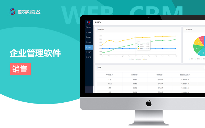北京数字腾飞|技术总监在线