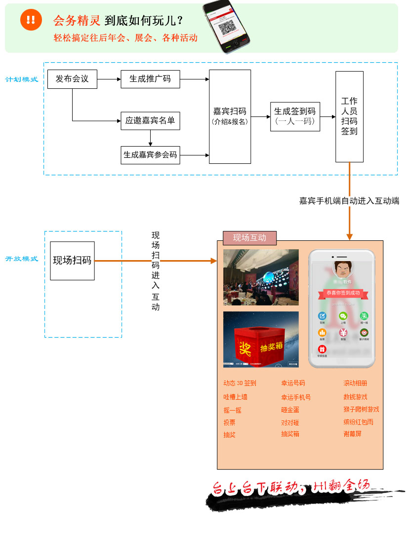 会展行业财务管理案例