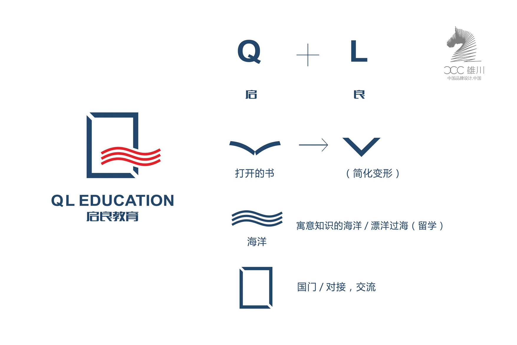 50|猪十戒漫游企业保雄川品牌设计或发布招聘职位