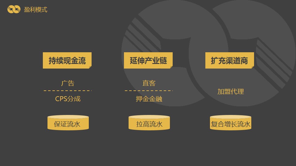 匠派品牌