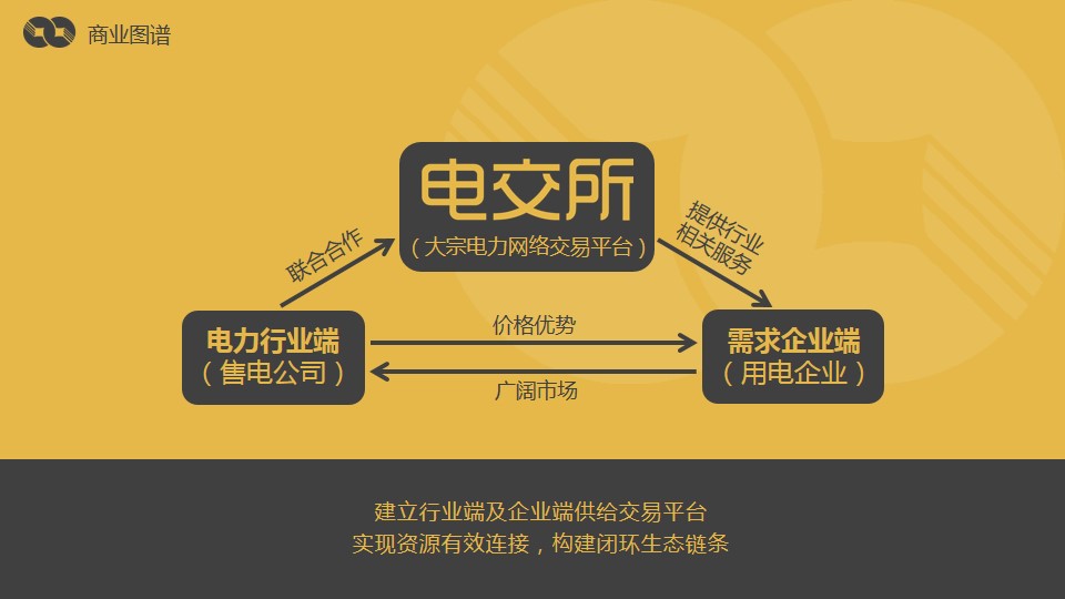 匠派品牌