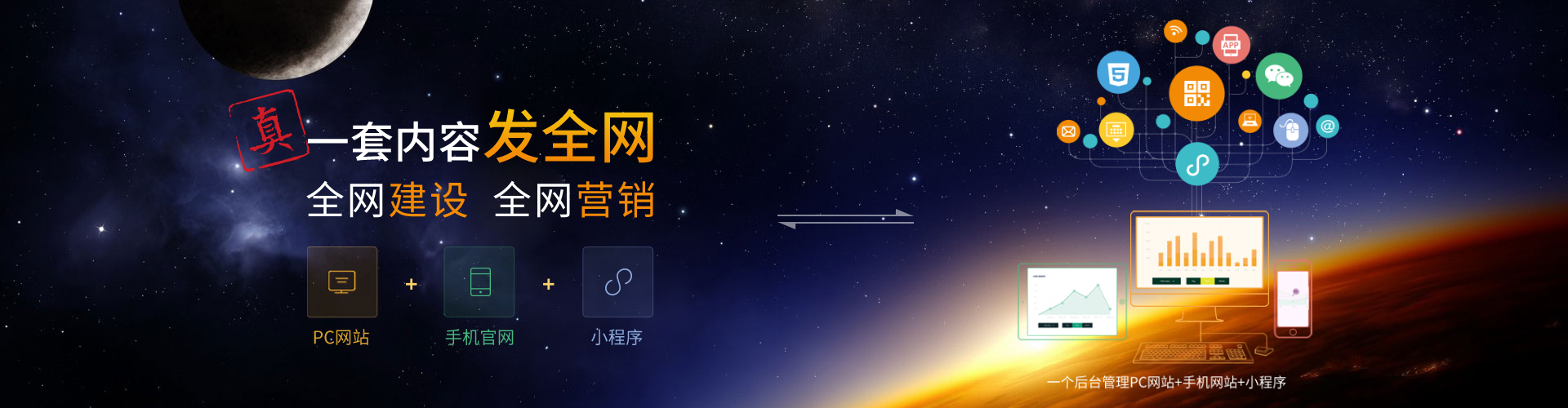 万户网络-20家实体公司-20年老牌-5万家案例