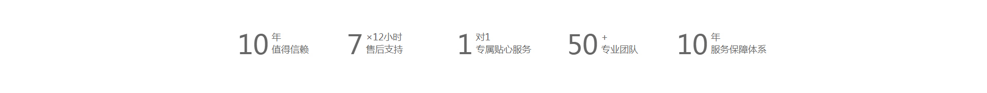 好网互联-17年专注开发