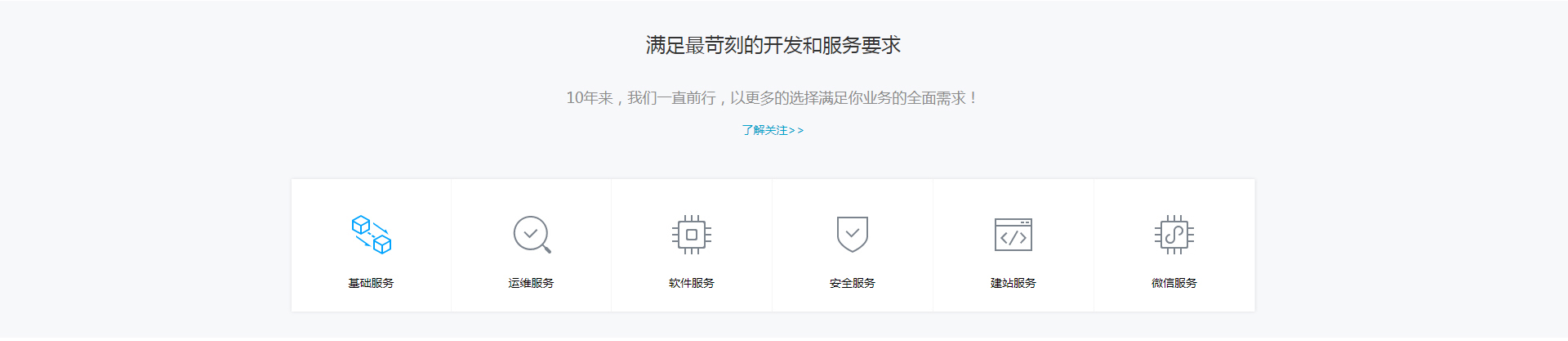 好网互联-17年专注开发