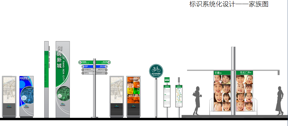 导示系统标识系统VI导视标牌