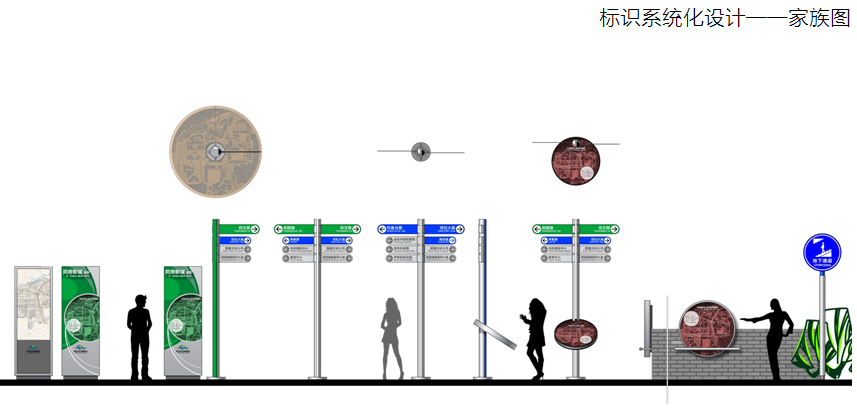 导示系统标识系统VI导视标牌