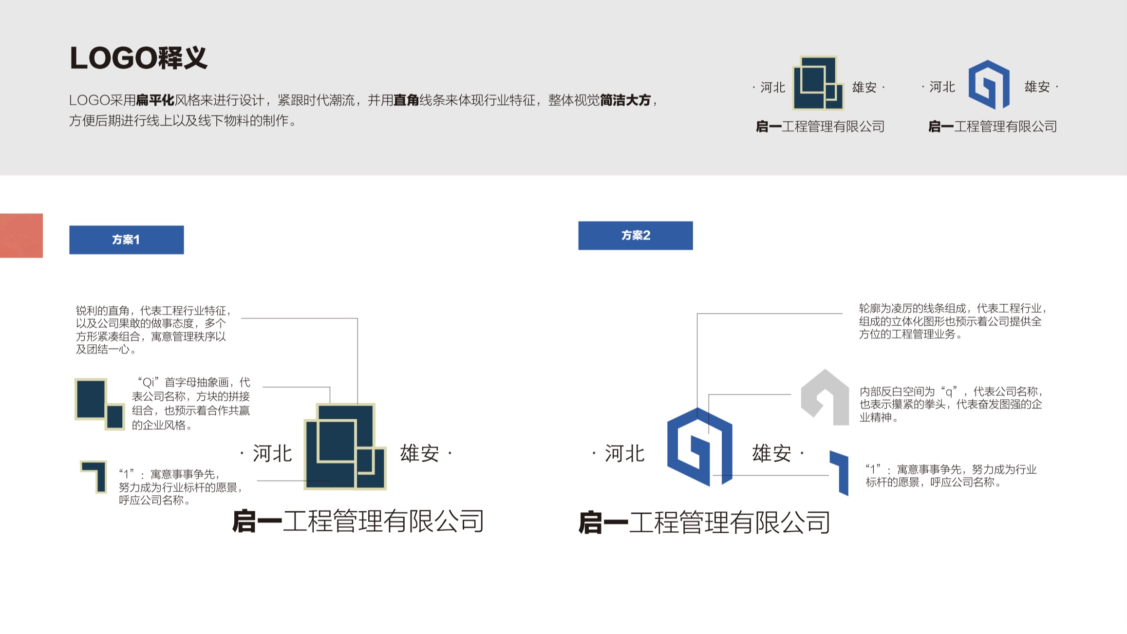 品牌设计全案套餐
