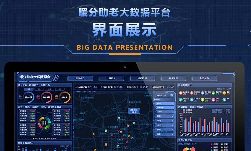 暖分助老大數(shù)據(jù)平臺案例展示